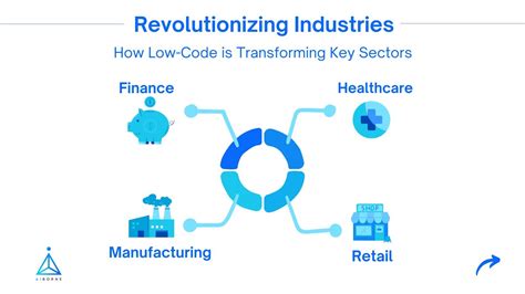 2450BP07A0100T: The Revolutionary Code Transforming Industries