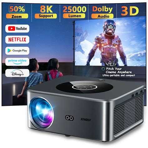 25,000 Lumens LED Projector: Revolutionizing Home Entertainment and Corporate Presentations