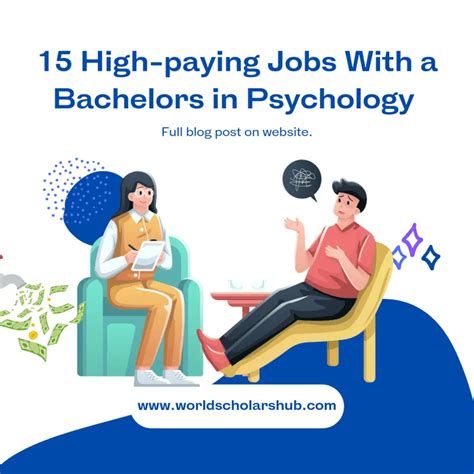 25+ High-Paying Jobs with a Bachelor's in Psychology