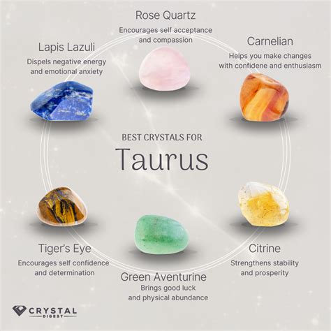 25+ Taurus Crystals Guide: Discover the Gems Aligned with Your Zodiac