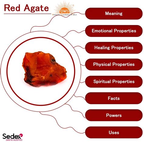 25 Agate Benefits: Discover the Hidden Powers of This Gemstone