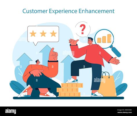 25 Captivating Concepts for a Captivating Captivating Customer Experience