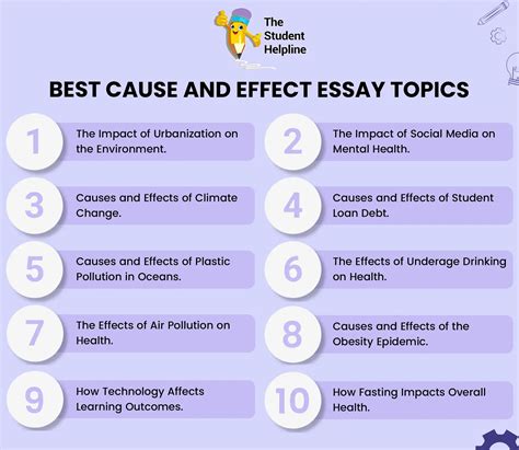 25 Cause and Effect Essay Ideas That Will Ignite Your Academic Brilliance