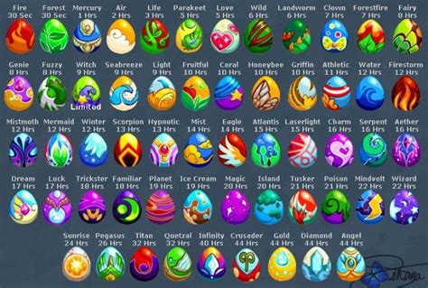 25 Dragon Story Eggs Hatch in Unprecedented Event