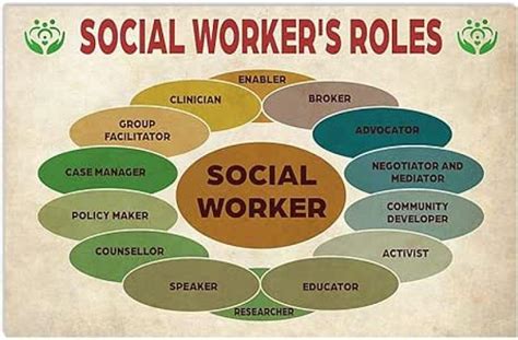 25 High-Impact Social Work Roles in Singapore