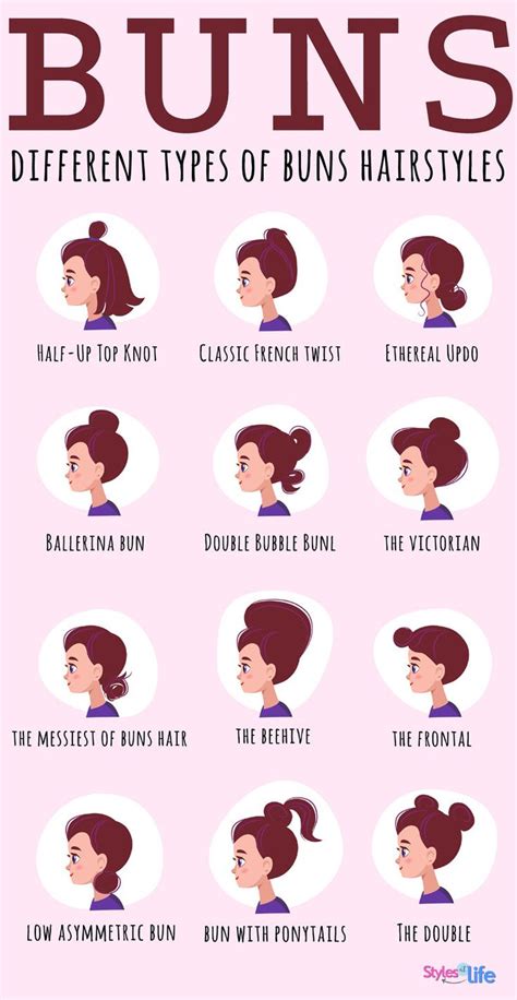 25 Ingle Hair Bun Names for a Stylish and Unique Look