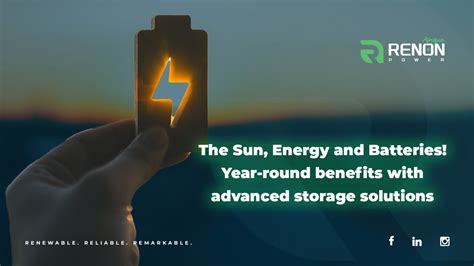 25 Into 1 Gal: Unlocking the Potential of Advanced Storage Solutions