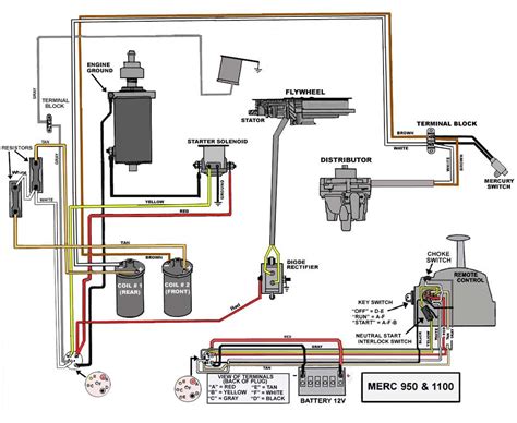 25 hp mercury outboard electrical diagram Reader