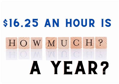 25.25 an hour is how much a year