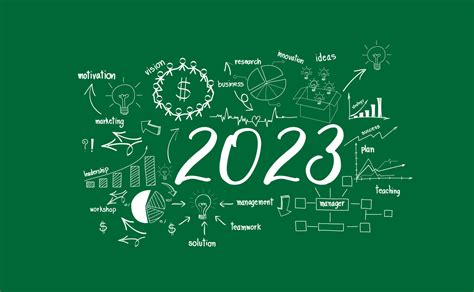 250 Days from Today: A Guide to Success in 2023