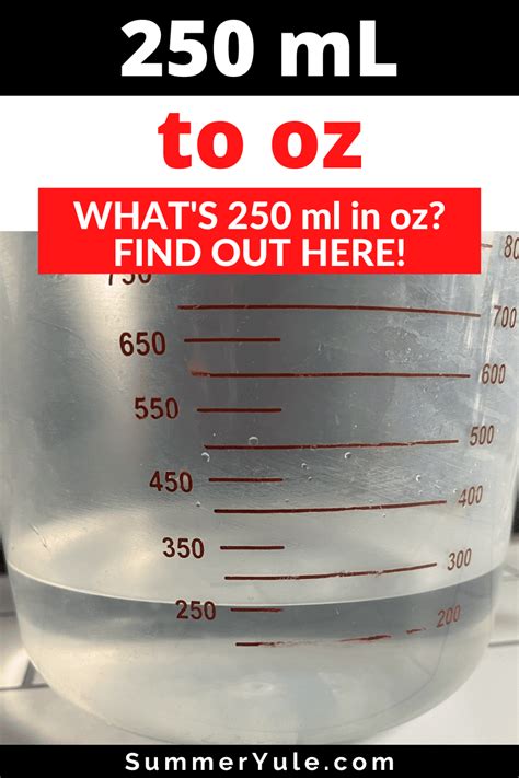 250 Milliliters to Ounces: A Comprehensive Guide