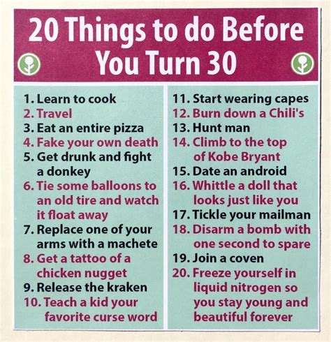 250 things before you turn Doc