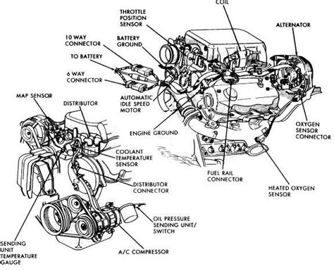 2500 dodge van engine diagram Doc