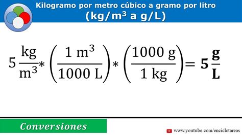 2500 kg/m3 to g/cm3