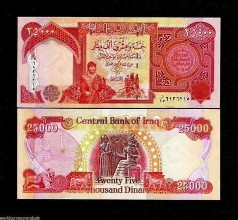 25000 Dinar to USD: Unlocking the Value of Your Foreign Currency