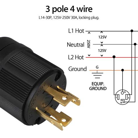 250v 30 amp plug in wire diagram Reader