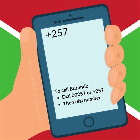 257 Country Code: Unraveling the Enigma of Burundi's Telecommunications Landscape