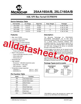 25AA160AT-I/SN