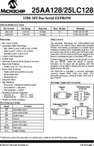 25LC128T-I/SN: A Comprehensive Guide to Maximizing Serial EEPROM Performance