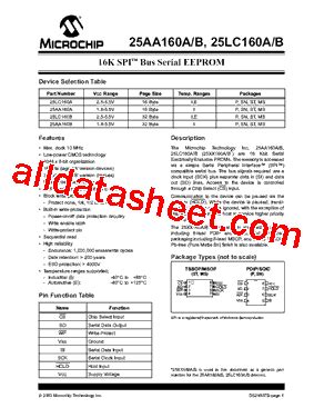 25LC160AT-I/SN