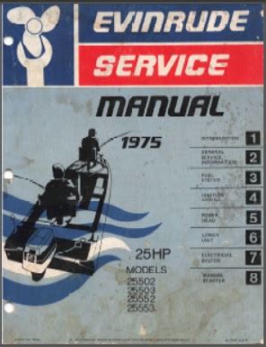 25hp Evinrude Manual Ebook Doc