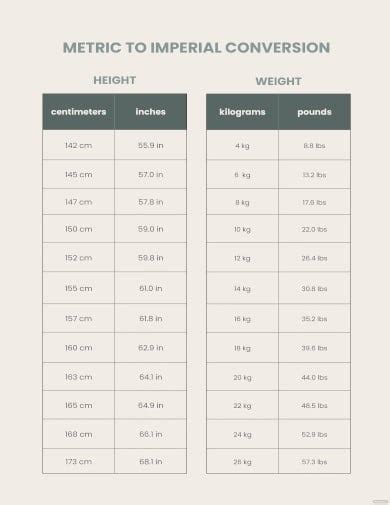 26,000 Pounds to Tons: A Comprehensive Guide to Weight Conversion