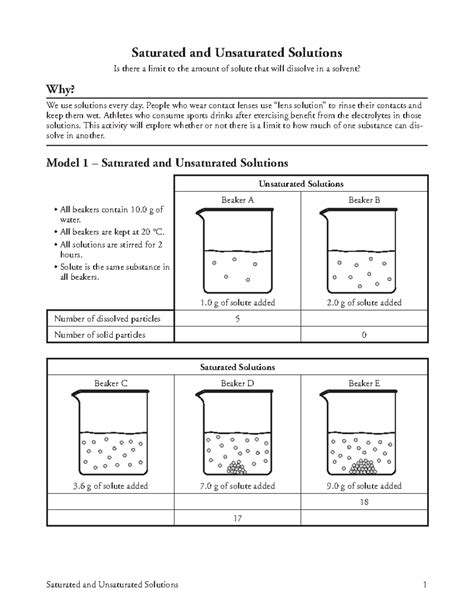 26 saturated and unsaturated solutions s pdf Doc