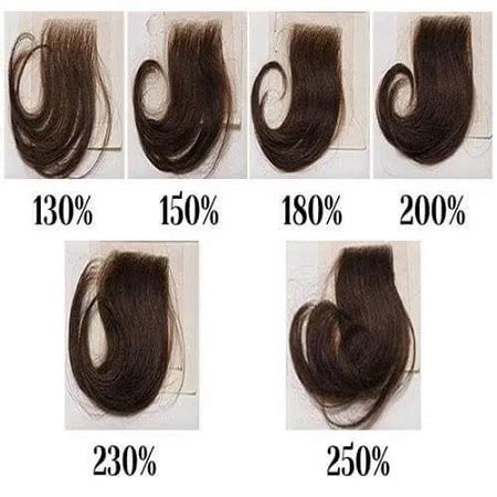 260 Density vs 180 Density: A Comprehensive Guide to Hair Extension Density