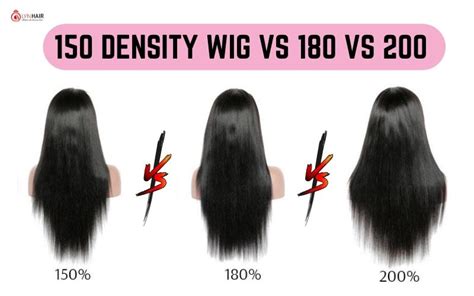 260 Density vs 180 Density: A Comprehensive Guide to Understanding Lace Wig Differences