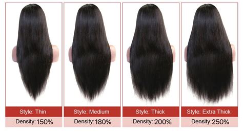 260 Density vs 180 Density: The Ultimate Guide to Choosing the Right Hair Density for You