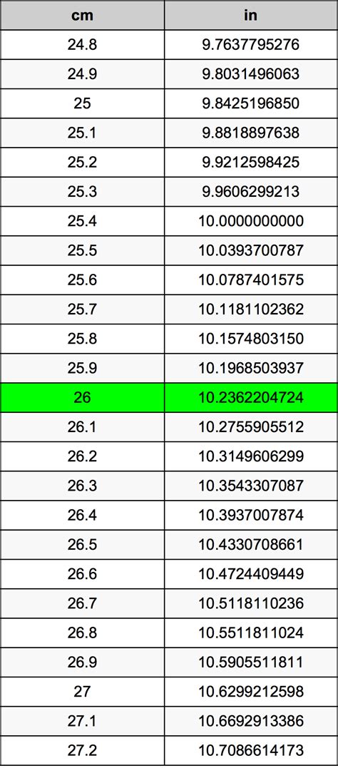 26cm in