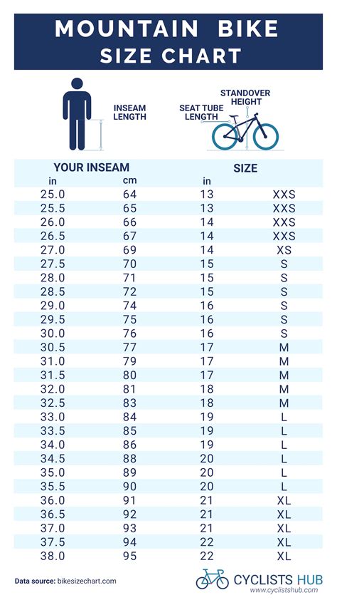 27.5 Mountain Bike Size Chart