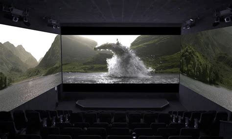 270-Degree Panoramic Screen: