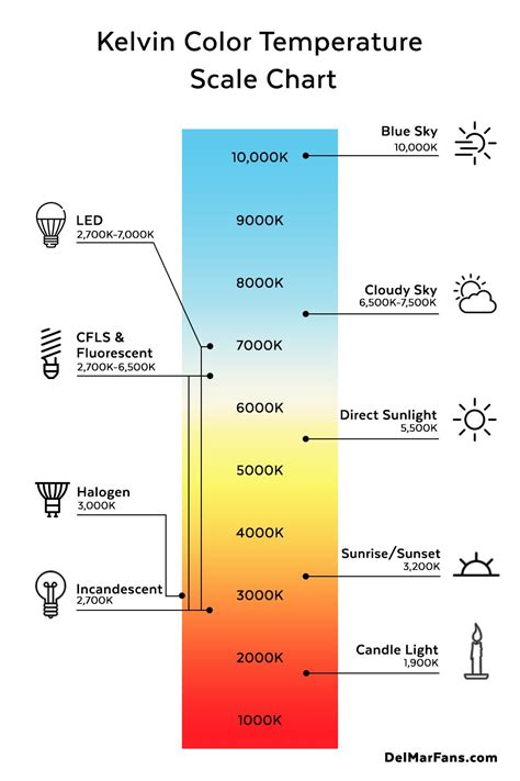 274.15 Kelvin: The Ultimate Temperature for Optimal Human Performance