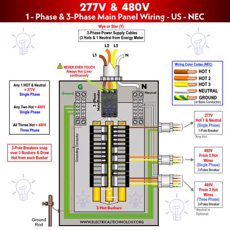 277v to 240v transformer wiring diagram Kindle Editon