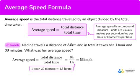 278 km to mph: Transforming Speed and Distance Measurement