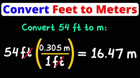 28ft to Meters: Equivalence, Applications, and Common Pitfalls