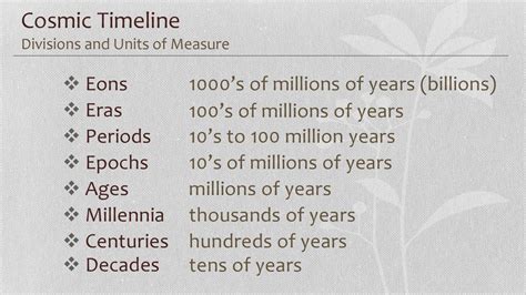 29 Centuries vs. 9 Millennia: Time Unraveled