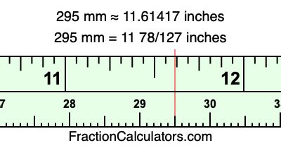 295mm to Inch: A Comprehensive Guide