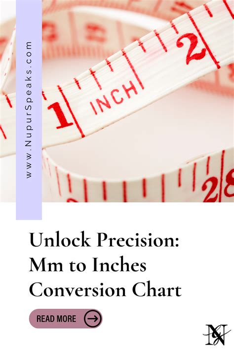 295mm to Inches: Unlocking a World of Precise Measurement