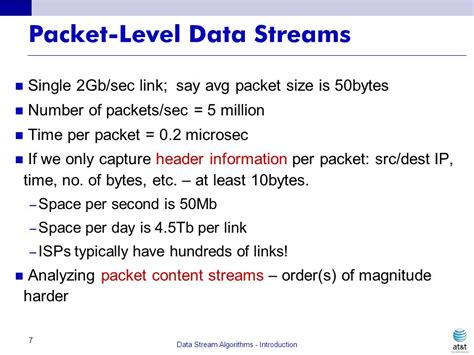 2GB in Bytes: Unveiling the Magnitude and Potential