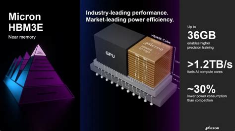 2SD1664T100R: Empowering Electronic Applications with Unprecedented Precision and Efficiency