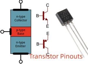 2SD1767T100R: The Ultimate Guide to a Powerful Transistor