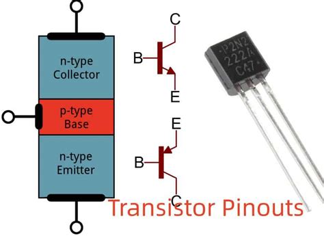 2SD1785: The Ultimate Guide to a Versatile Transistor