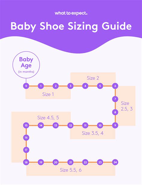 2c infant shoes