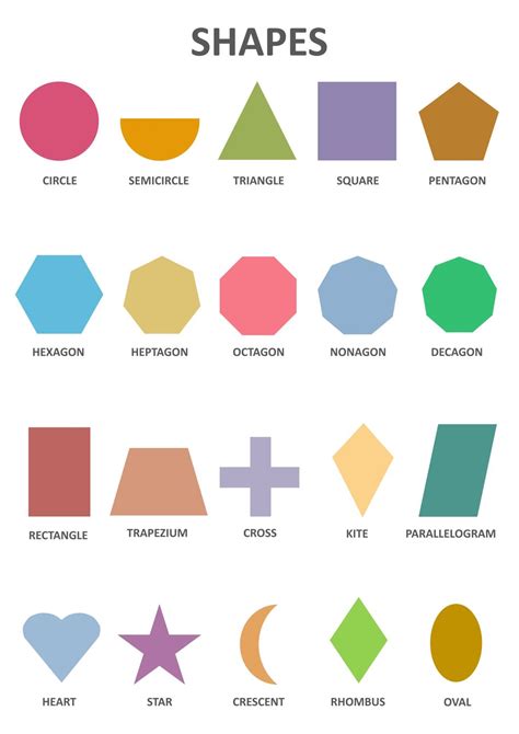 2d Printable Shapes