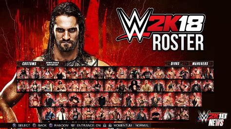 2k18 Roster WWE: The Ultimate Guide to the 2018 Lineup