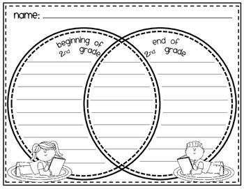 2nd grade end of year writing assessment Reader