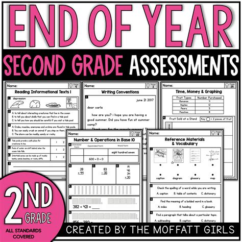 2nd grade end of year writing assessment Ebook Kindle Editon