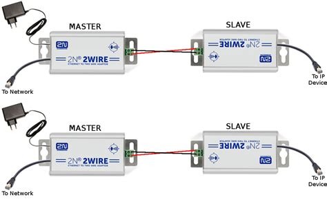 2wire adapter installation guide PDF